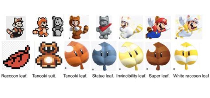 Does the White Tanooki Suit work the same in the Special worlds?