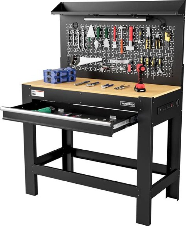 Does the workbench only auto-scrap junk? [duplicate]