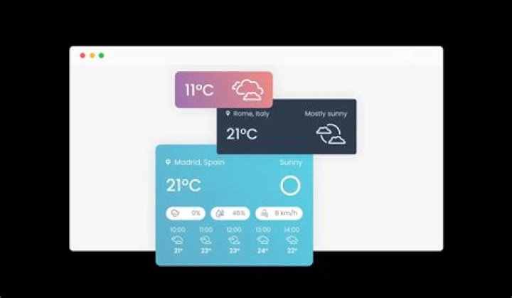 Does weather have any effect on gameplay?