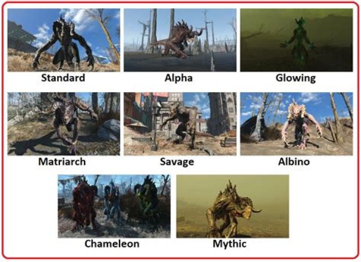 Fallout 4 - How many types of deathclaws are there?