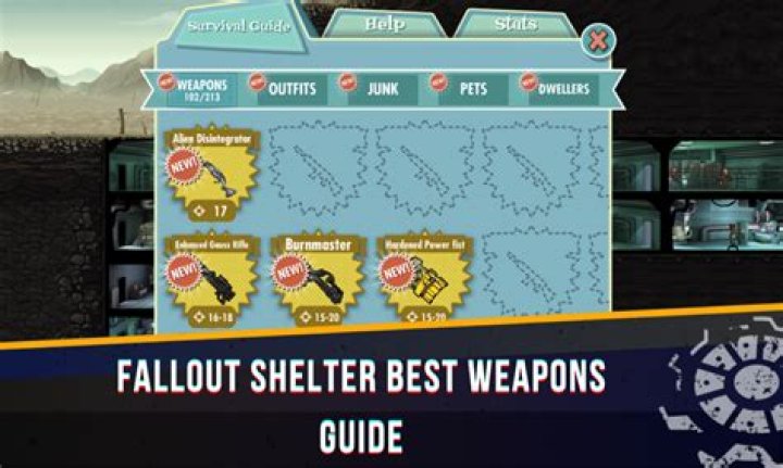 Fallout Shelter: Weapon types, do they matter?
