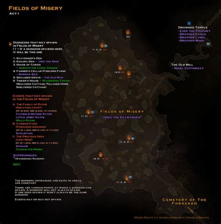 Fields of Misery chunks