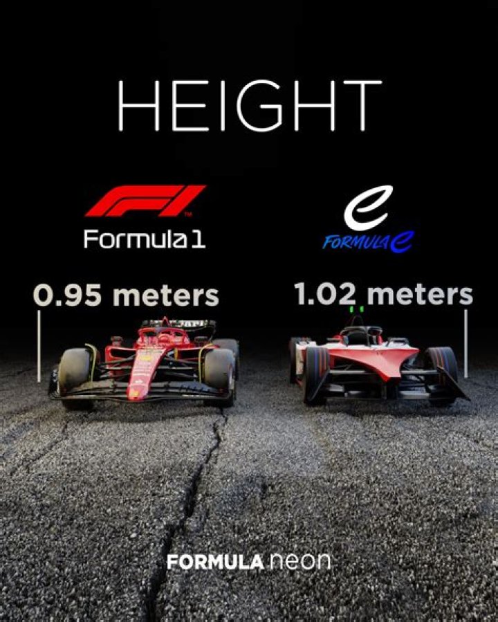 First gen HP formula