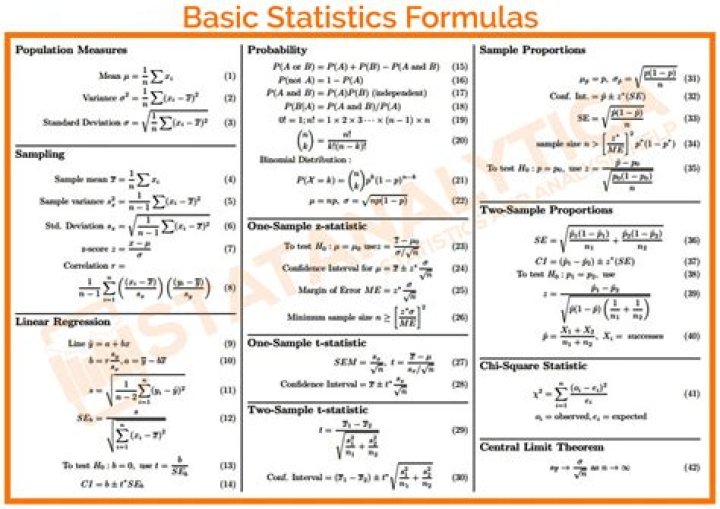 First gen other stat formula