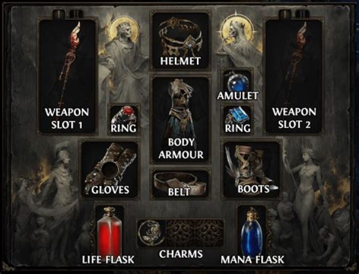 For which item slots are Warforged Items not available?