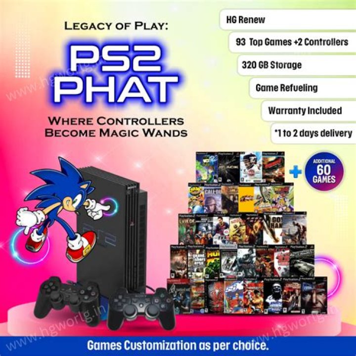 Graphics compatibility of PS3 with PC