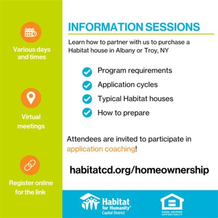 Habitat info panel