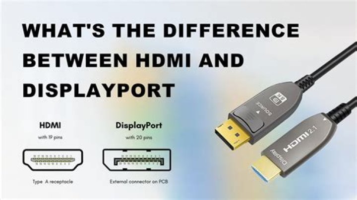 HDMI cable not working intermittently