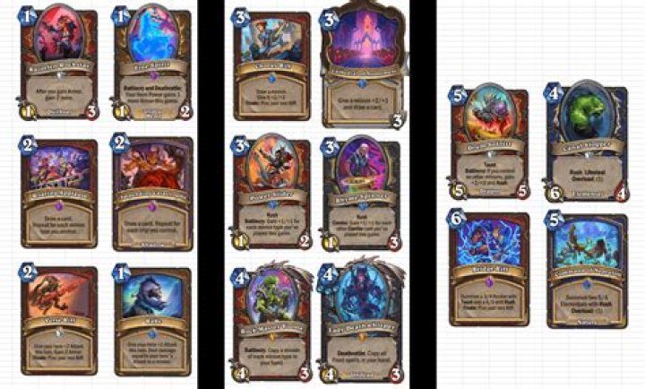 Hearthstone Deck Comparison