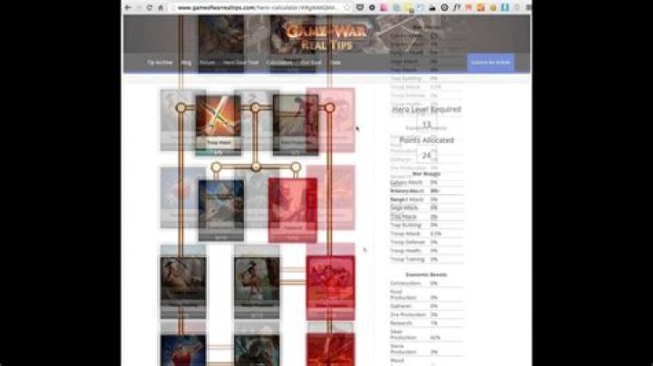 Hero resurrection in Game of War fire Age, how does it work?