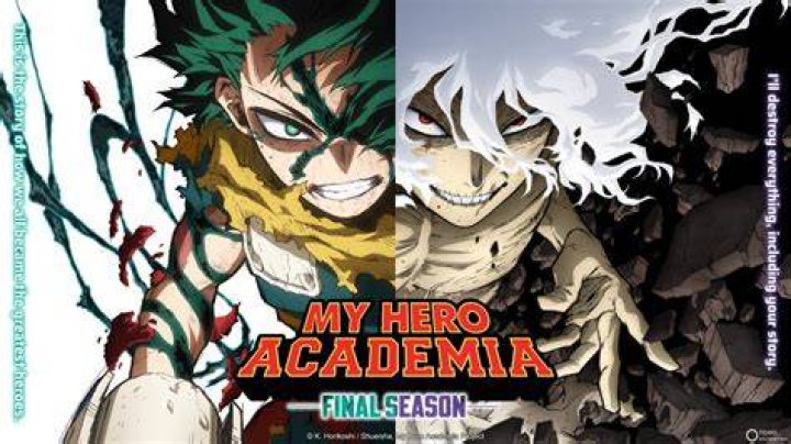 How and when do my Hero Weapons evolve?