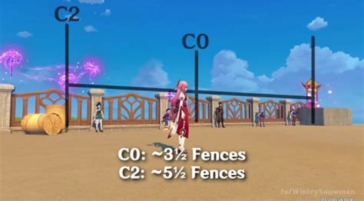 How big is the difference between C0 Yae Miko and C2 Yae Miko?