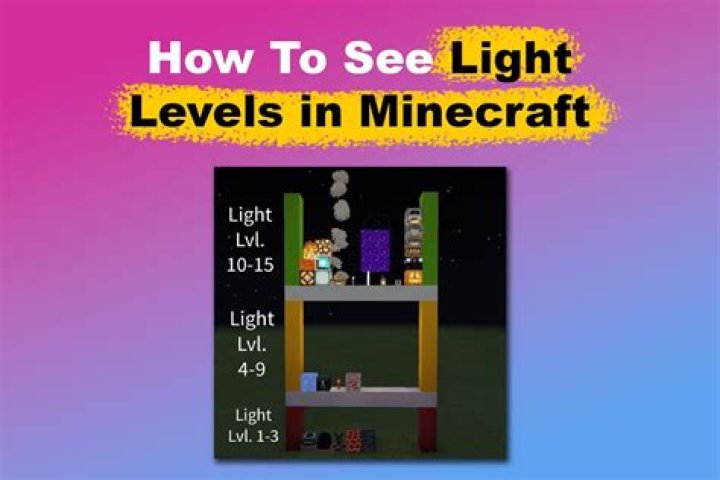 How can I determine the light level of a block with commands?