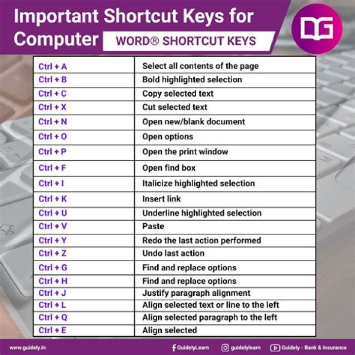 How can I farm most effectively for portal keys in a short timespan [duplicate]