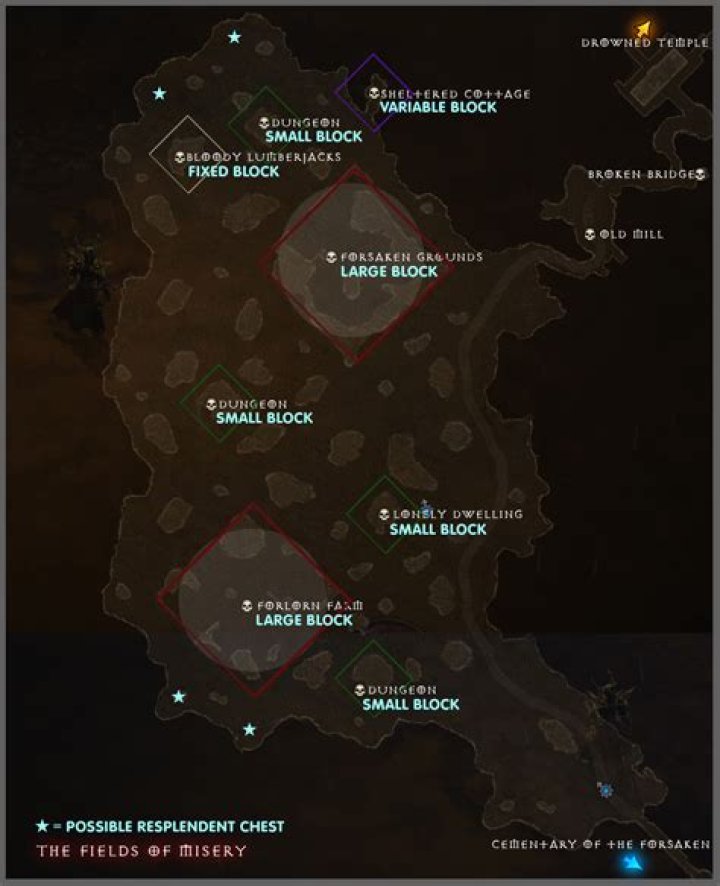 How can I find the House of Curios?