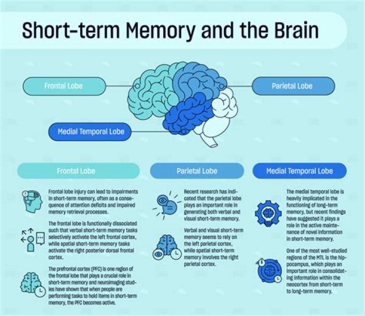 How can I get a Memory Crystal Lode or Memory Crystal II Lode?