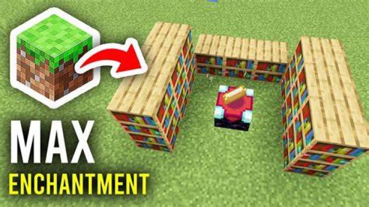 How can I /give myself something stronger than the maximum book enchantment level? [duplicate]