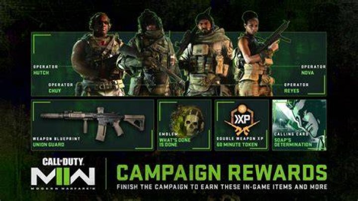 How can I rank up weapons in the single player campaign?