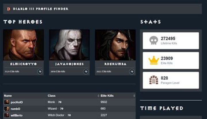 How can I search Diablo 3 profiles by name