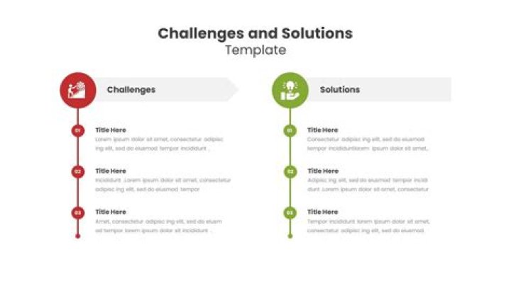 How can I see the challenges of each club?