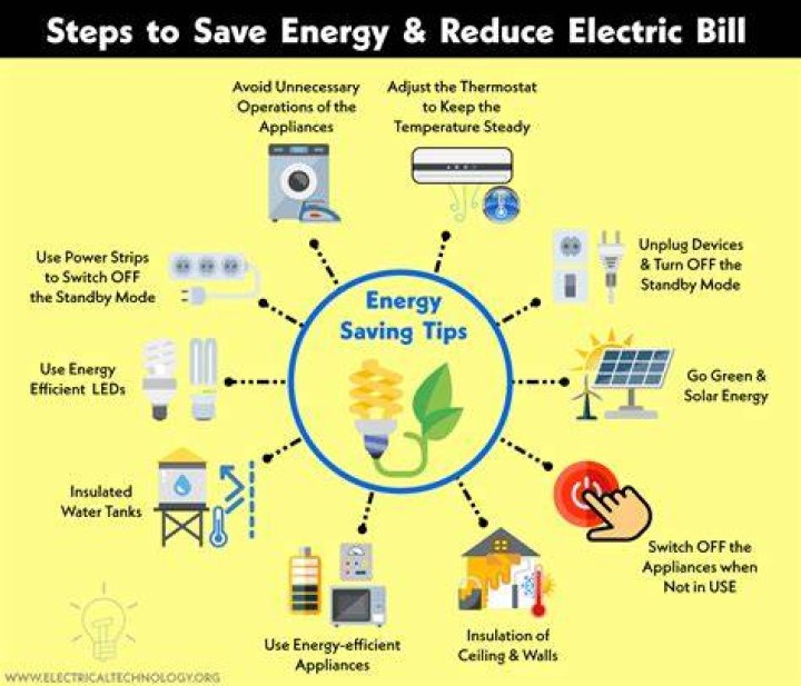 How can I switch off certain parts of my EU powered network/machines to conserve power?