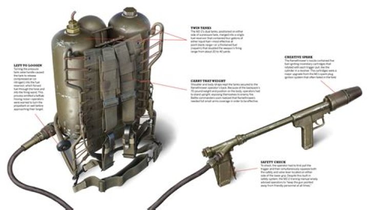 How do black firebombs differ from regular firebombs?