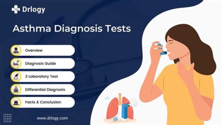 How do I diagnose as a Doctor?