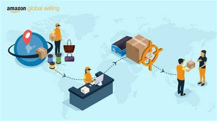 How do I export goods if there's a factory consuming them?
