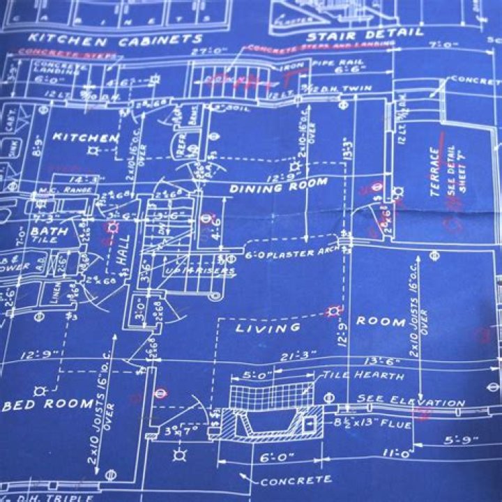 How do I get blueprints?