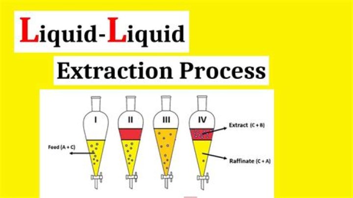 How do I get excess liquid out of a carpenter?