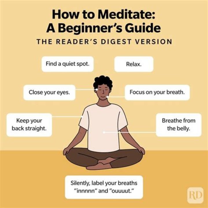 How do I meditate?