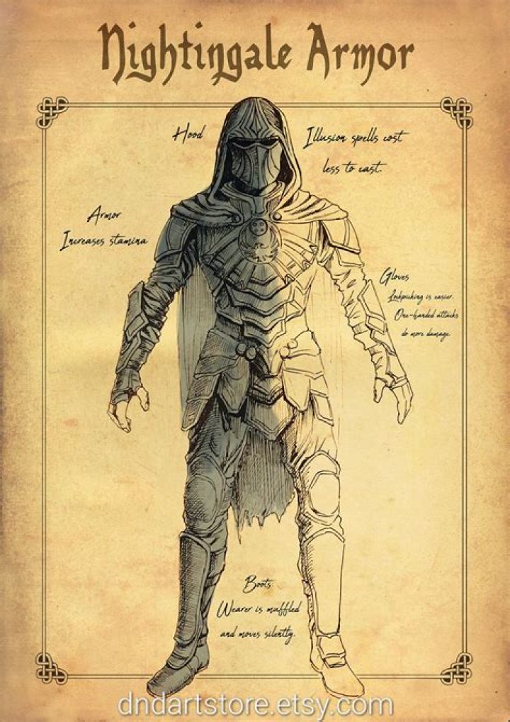 How do I obtain the Nightingale Armor?