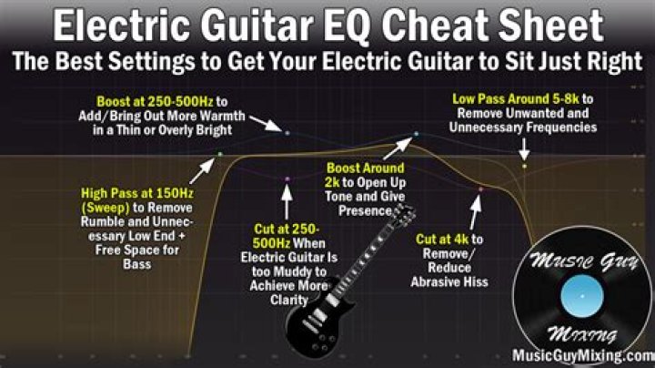 How do I use "cheat giveexptoplayer .."