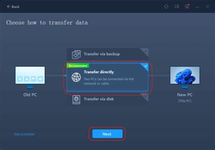 How do I use the shared stash to transfer items between my characters?