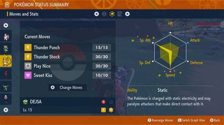 How do pokemon stats relate to attack power?