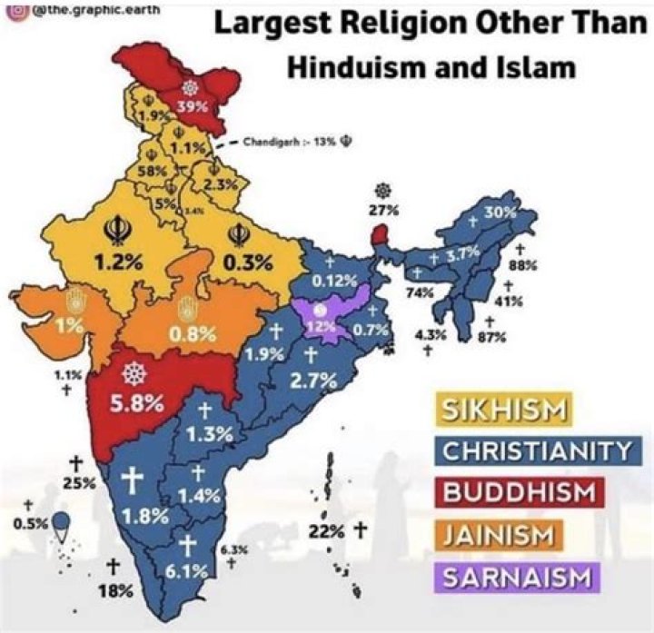 How do you attract the rarest religion resource? (spoilers!)