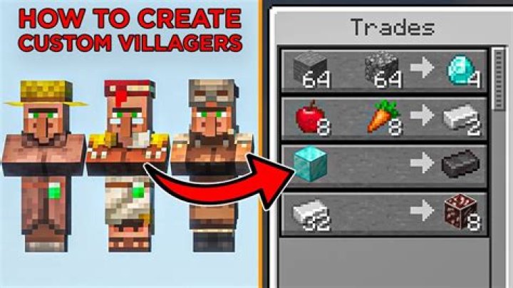 How Do You Get Custom Villagers In Bedrock