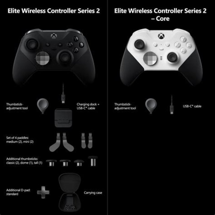 How do you view the exterior of your ship in the Xbox One (not PC) version of Elite Dangerous?