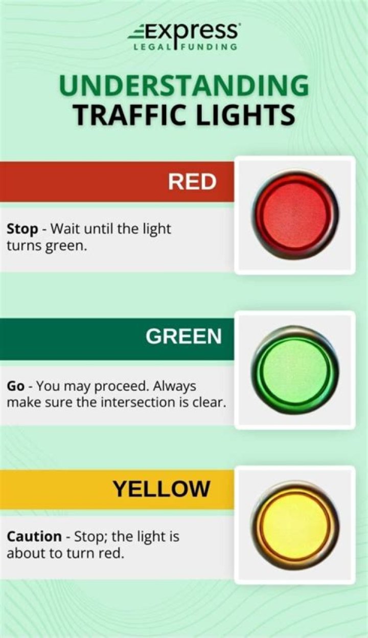 How does one keep trains from slowing down while waiting for a green signal?
