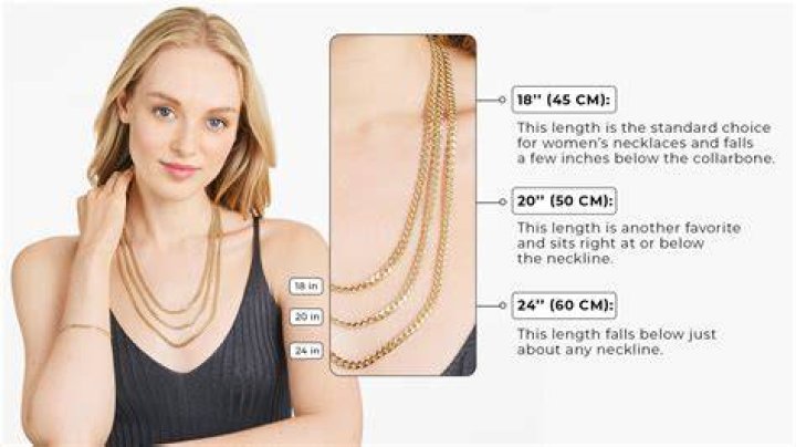 How does Squirt's Necklace work?