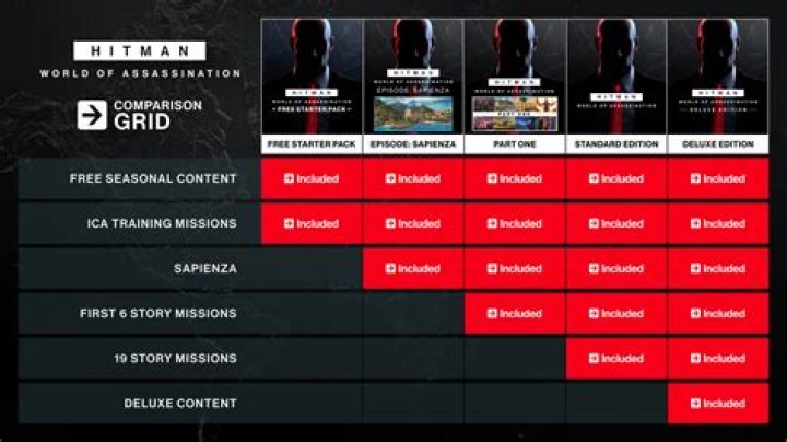 How does the "Akimbo Ace" skill stack with the Hitman perk deck's "Tooth and Claw" perk?