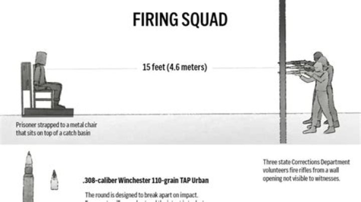 How is firing action points consumption calculated?