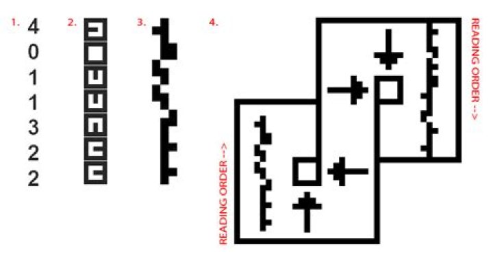How is the Monolith puzzle in Fez supposed to be solved?