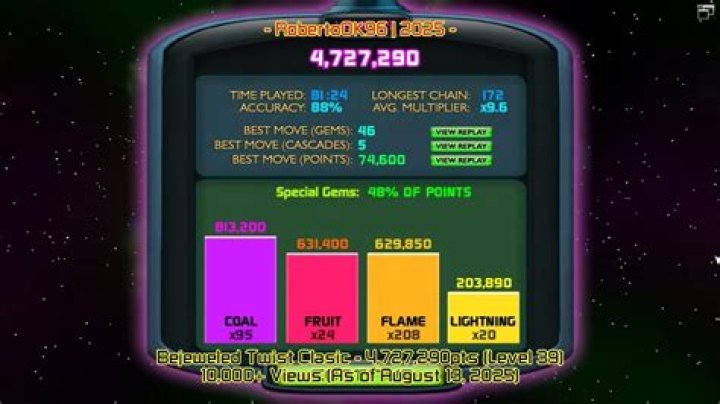 How many levels are there in Bejeweled Twist Mobile (in classic mode)?