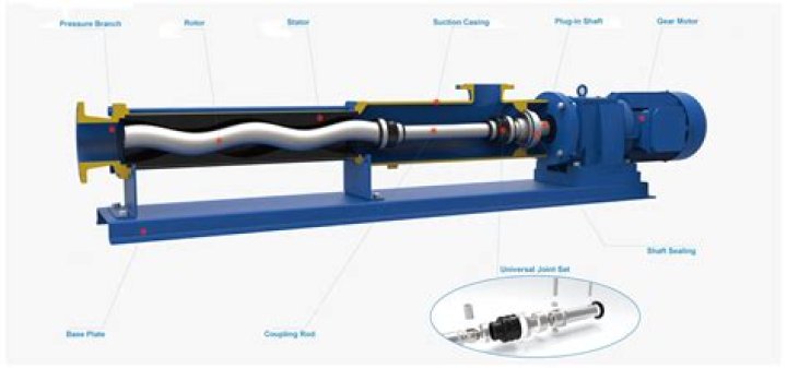 How many water pumps can fill a single pipe channel without losing efficiency?