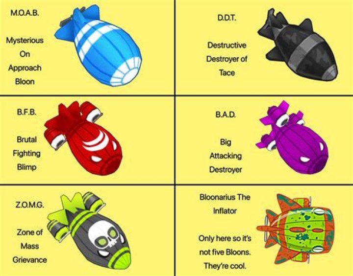 How much health do MOAB class bloons have?