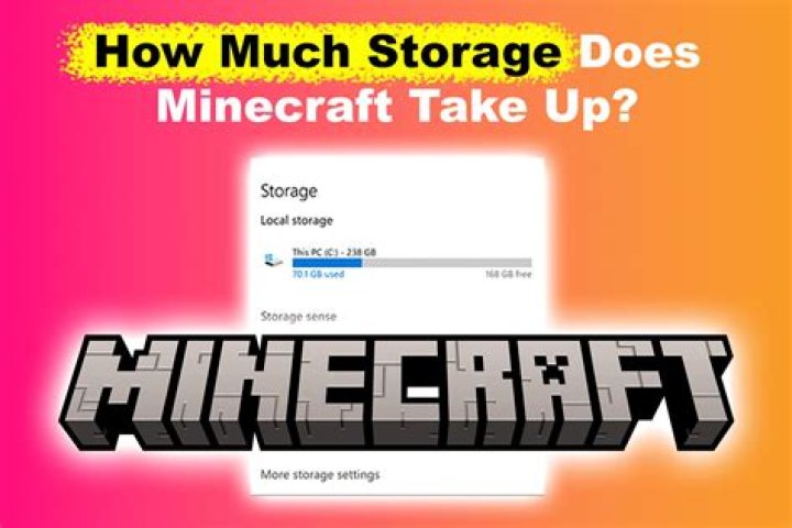 How much network data does Minecraft normally use?