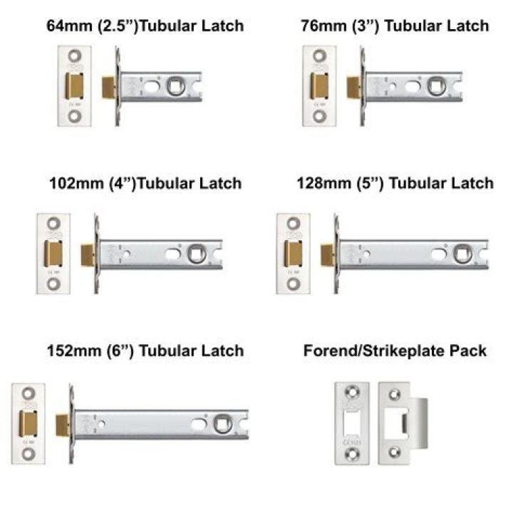How the latch works