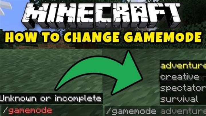 How to change a minecraft player's gamemode when they are in a specific area? [duplicate]
