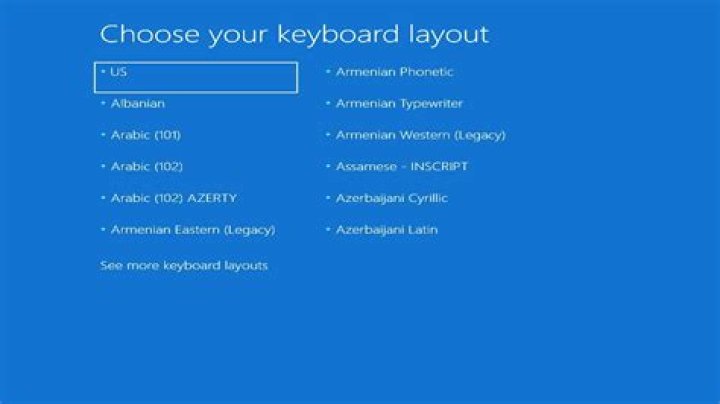 How to choose dialogue options via keyboard?